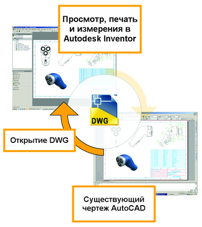 Связь AutoCAD Mechanical 2009 с Autodesk Inventor 2009я