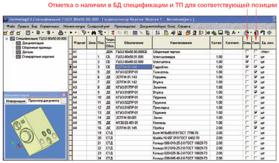 Спецификация изделия ГЦО2-80х50.00.000 Гидроцилиндр, представленная в электронном виде в системе TechnologiC