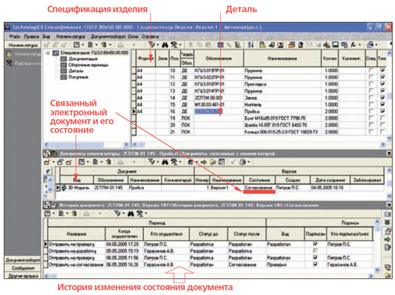 Связанный с деталью электронный документ и его история