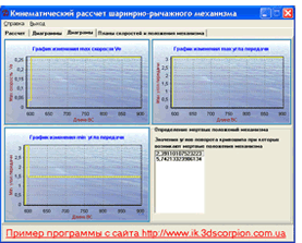 САПР ТММ 1