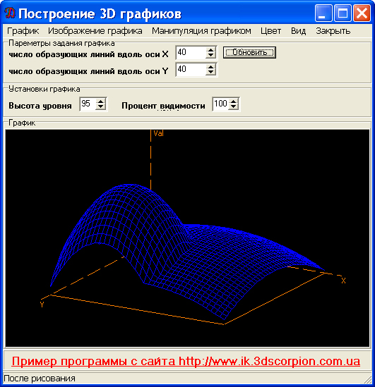 Формулы и графики